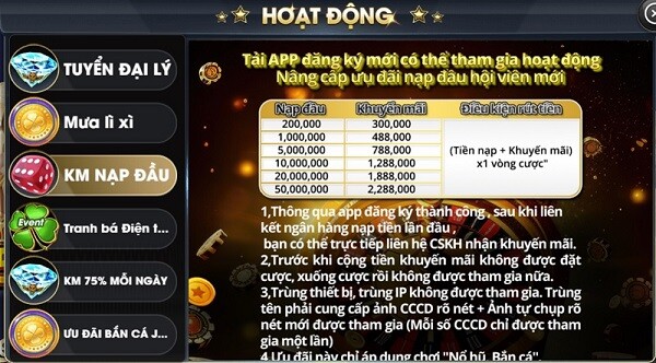 Bảo hiểm vốn tài xỉu 100%